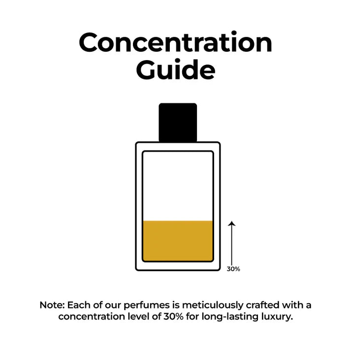 Urban Legend - Tbahi Projection Perfume