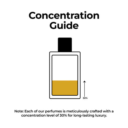 Urban Legend - Tbahi Projection Perfume