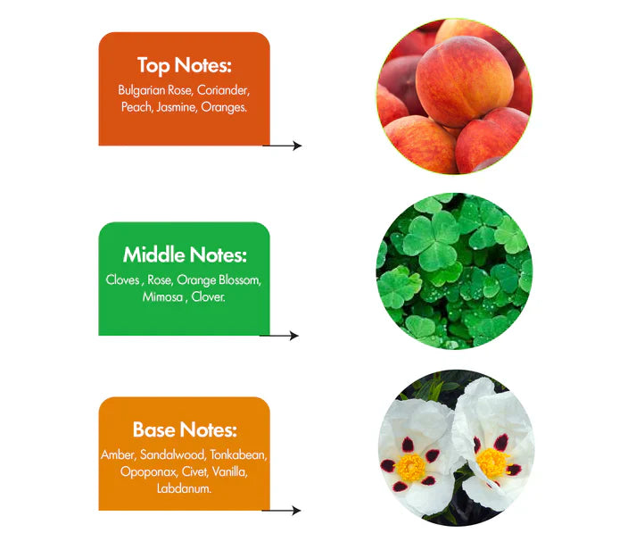 Queen of Hearts Inspired by Coco Chanel