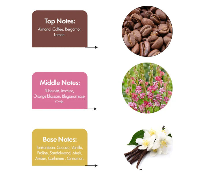 ROSES inspired by Good Girl